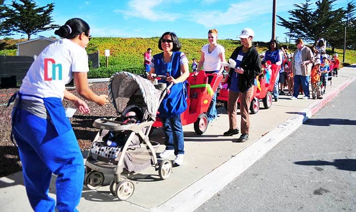 Stroller size and weight Stroller size and weight